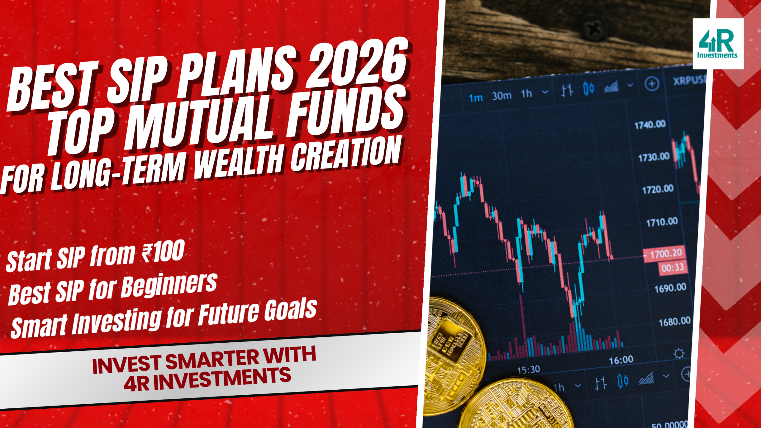 Best SIP Plans 2026 for long term wealth creation through mutual fund SIP investments