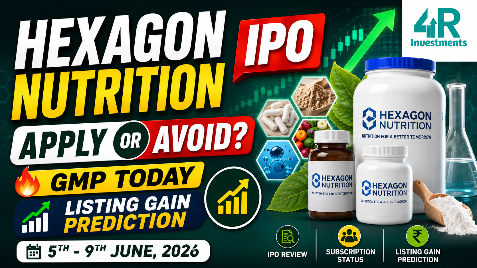 Hexagon Nutrition IPO GMP today thumbnail showing IPO review, listing gain prediction, and apply or avoid analysis for investors.