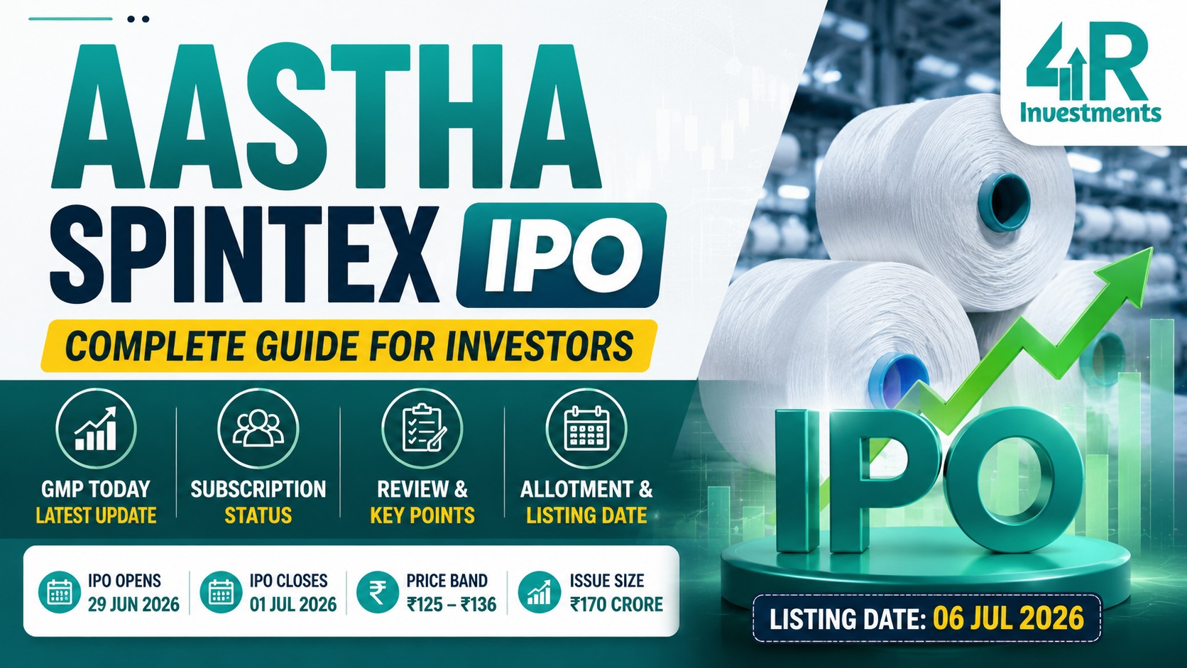 Aastha Spintex IPO GMP Today