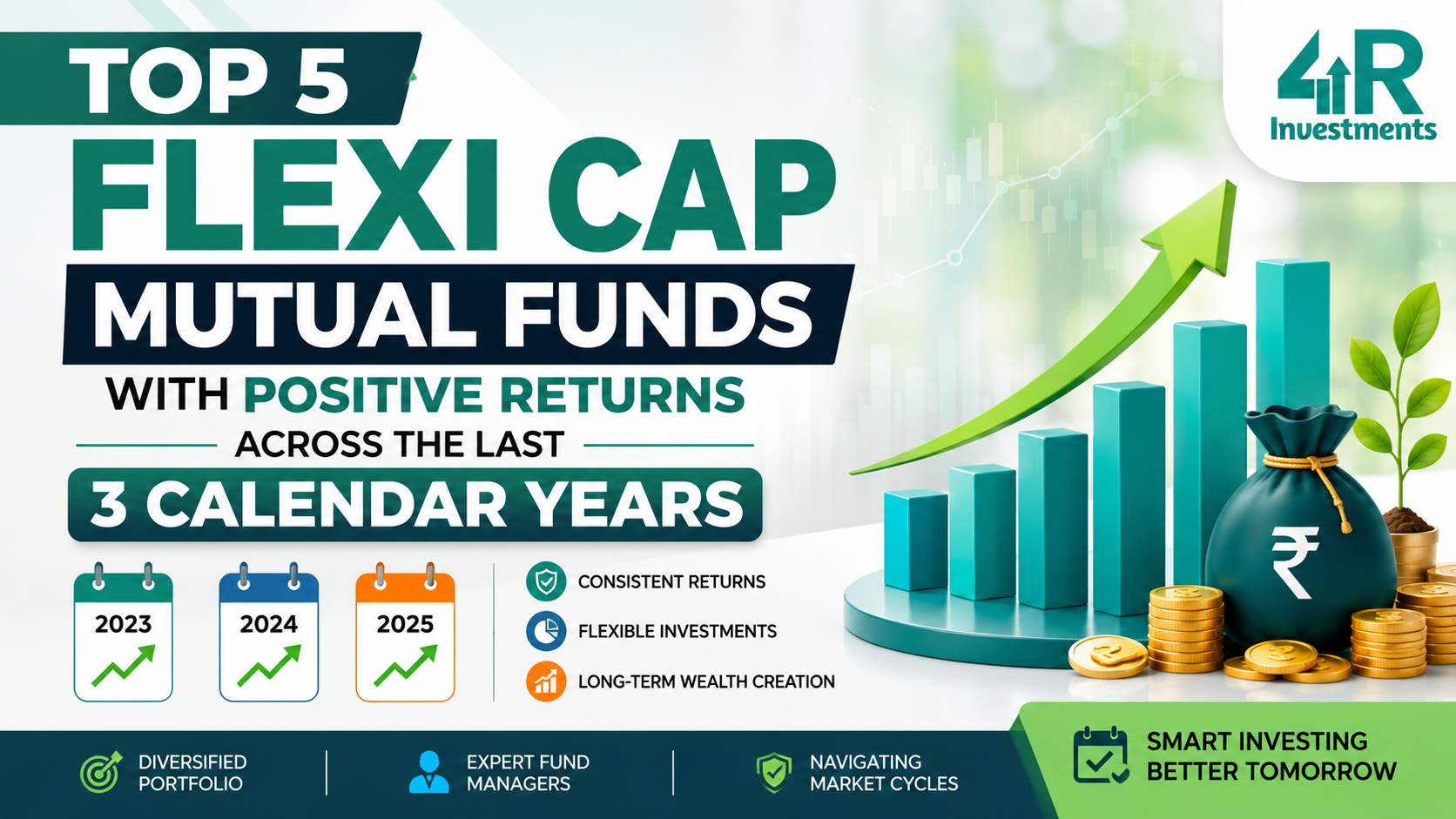 Top 5 Flexi Cap Mutual Funds with Positive Returns Across 2023, 2024 and 2025