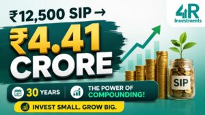 SIP investment calculator demonstrating long-term wealth creation through compounding