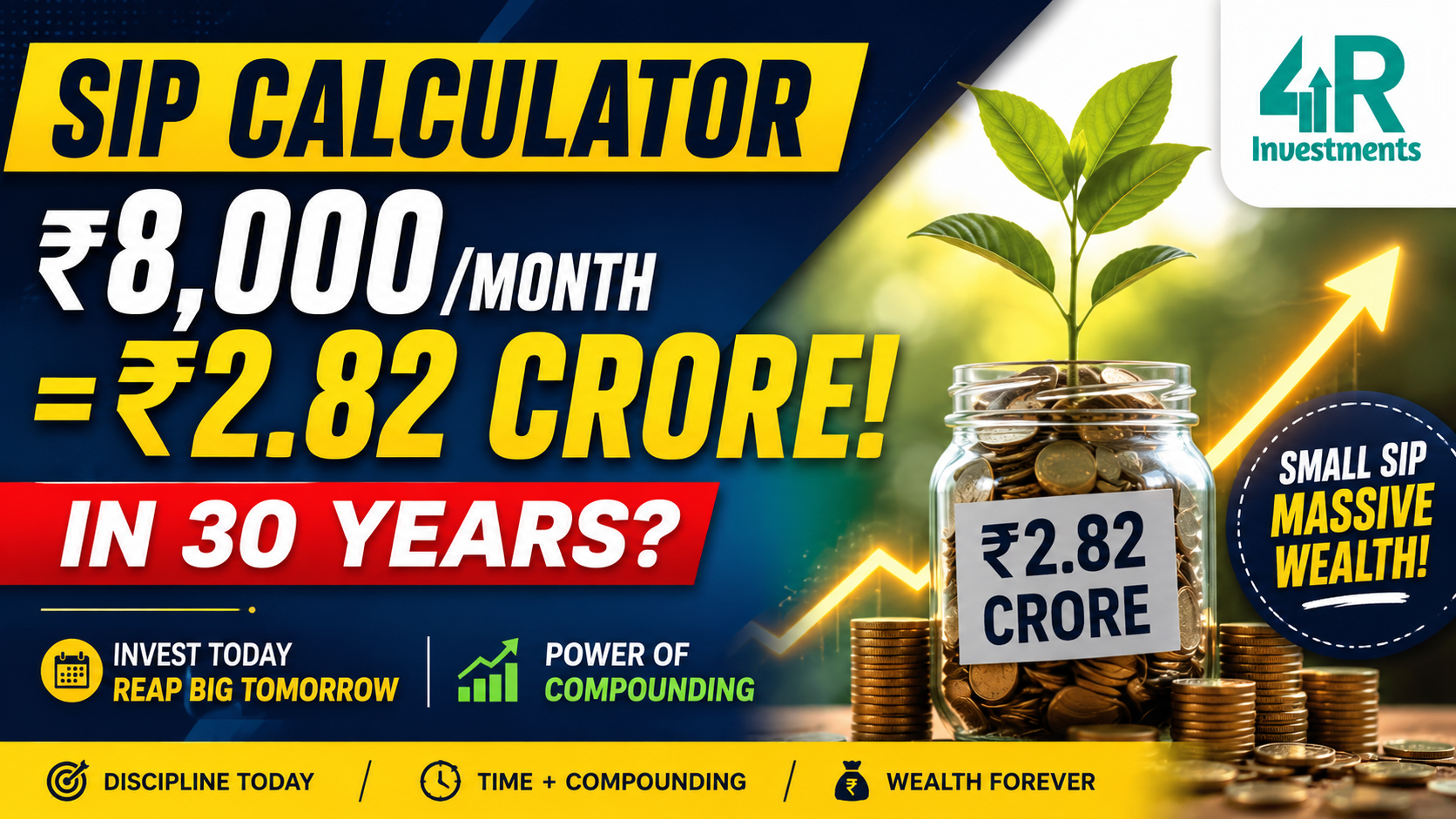 ₹8,000 SIP for 30 Years growing to ₹2.82 Crore with the power of compounding