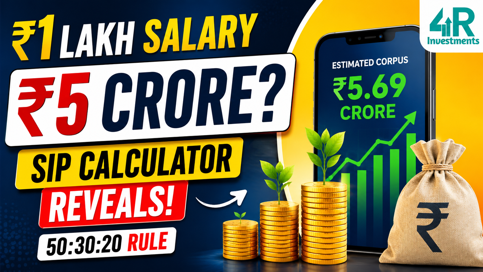 SIP Calculator