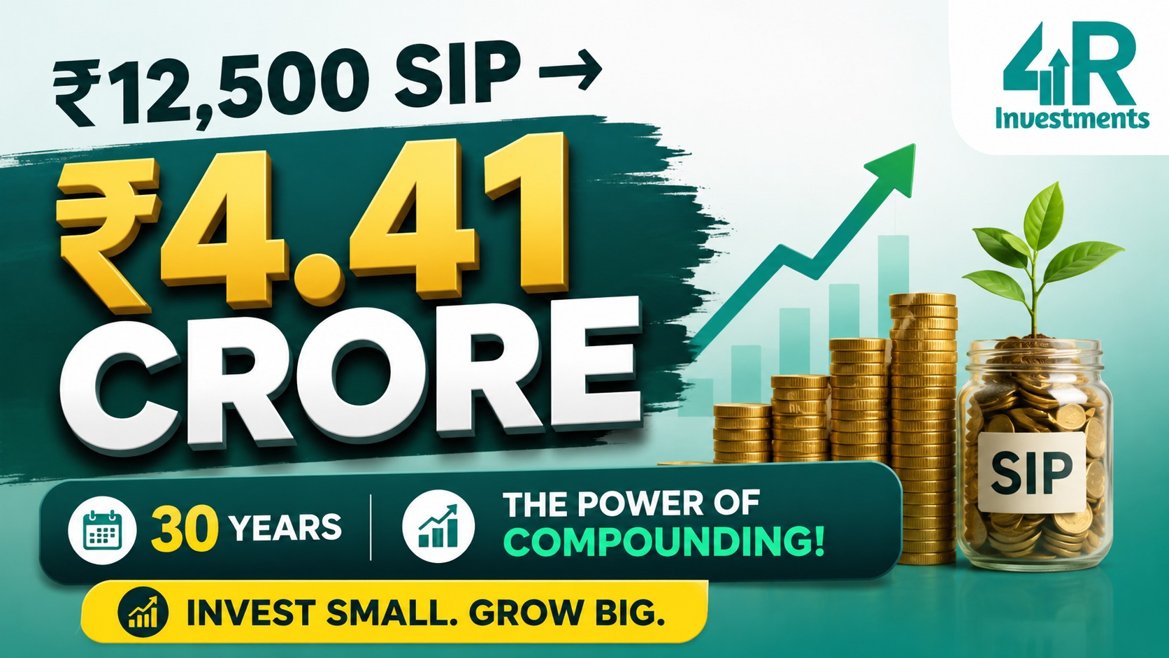 SIP investment calculator demonstrating long-term wealth creation through compounding