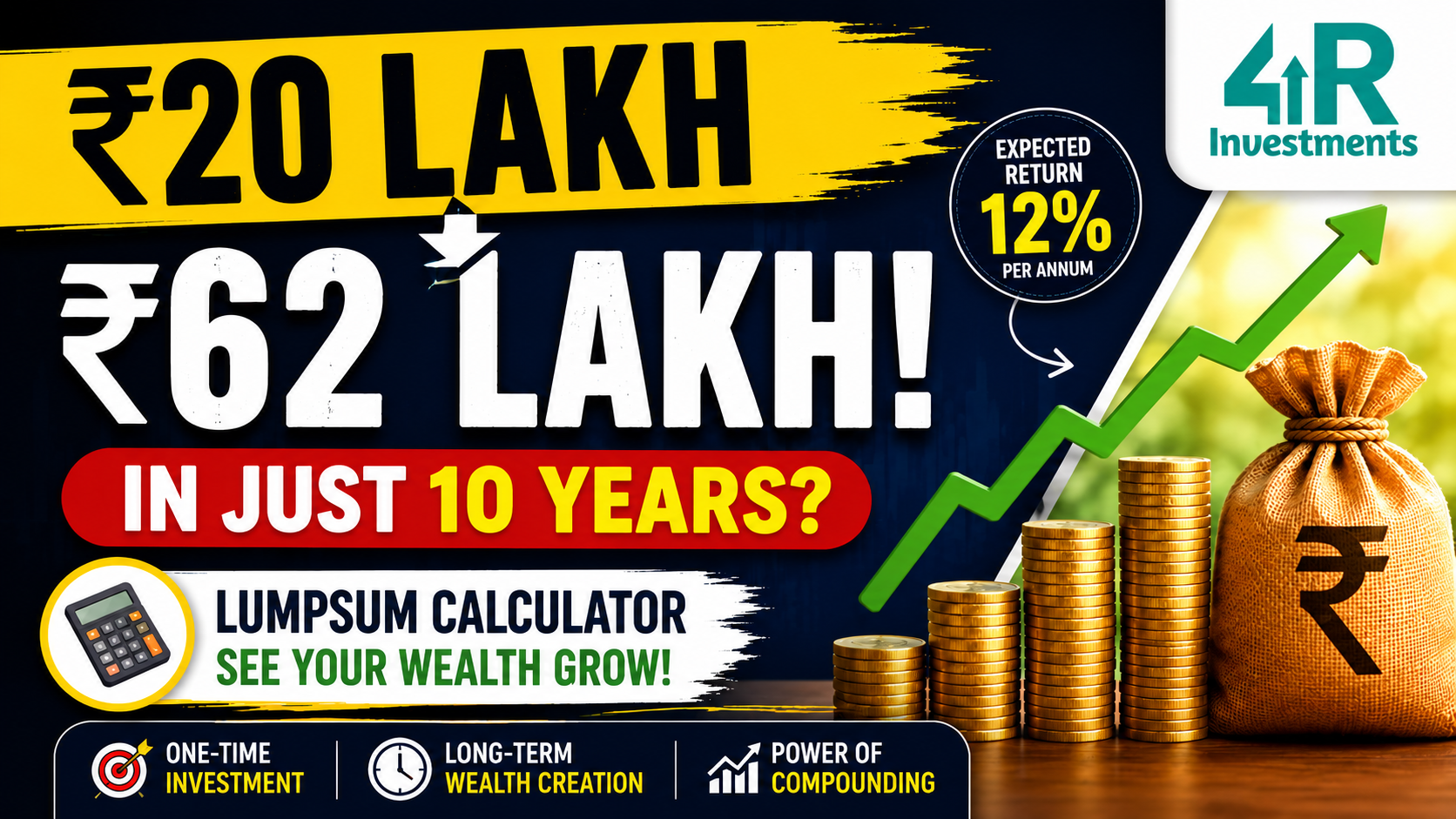 Lumpsum Calculator: ₹20 lakh investment grows to ₹62 lakh in 10 years at 12% annual return | 4R Investments