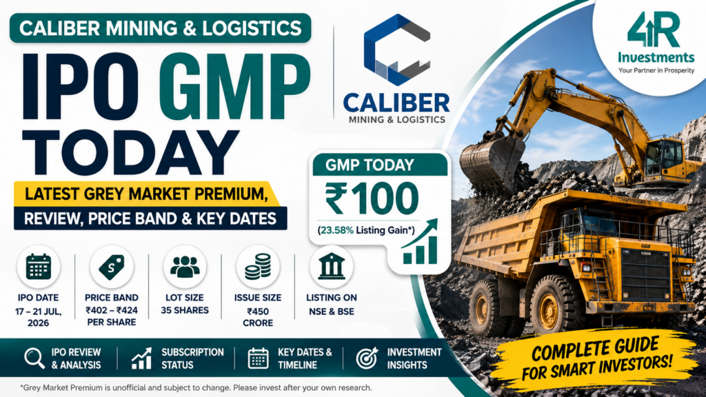 Caliber Mining & Logistics IPO GMP Today