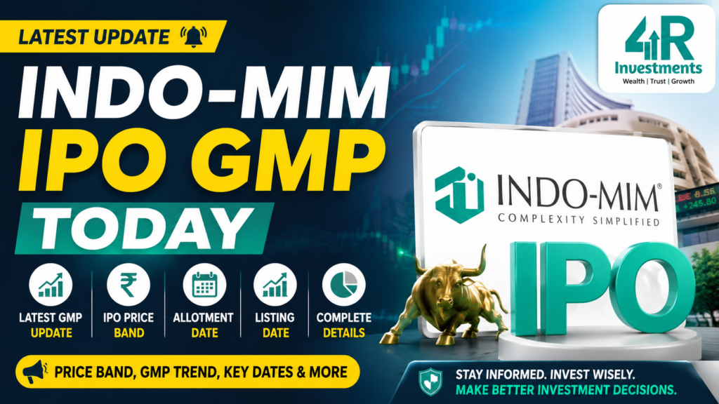 Indo-MIM IPO GMP Today – Latest Grey Market Premium, IPO Price, Allotment & Listing Date | 4R Investments