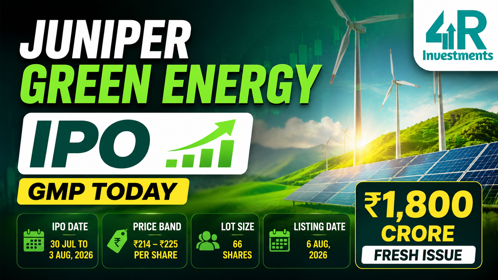 Juniper Green Energy IPO GMP Today 2026