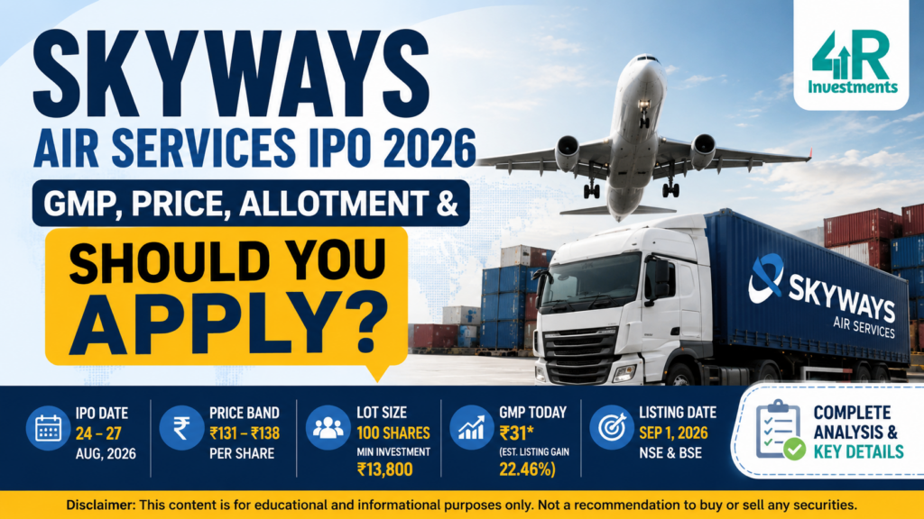 Skyways Air Services IPO 2026 GMP and Price