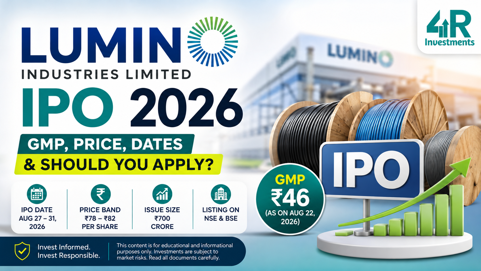 Lumino Industries IPO 2026 – GMP, Price, Dates & IPO Details | 4R Investments