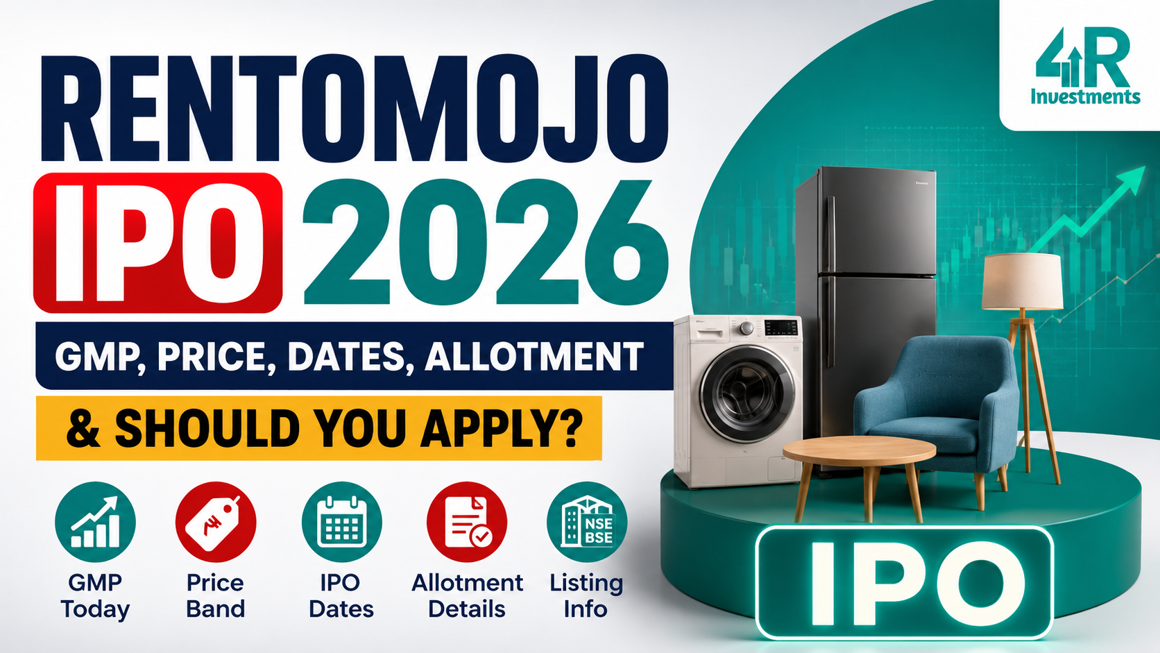 Rentomojo IPO 2026 GMP price dates allotment and IPO details
