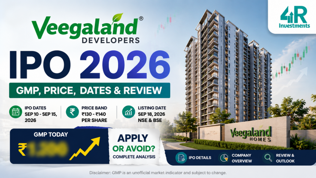 Veegaland Developers IPO 2026 – GMP, Price, Dates and Review Thumbnail