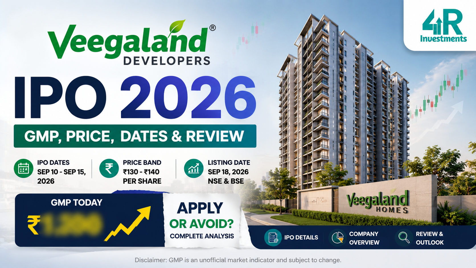 Veegaland Developers IPO 2026 – GMP, Price, Dates and Review